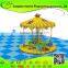 Commercial CE China Modern Kid Used Electric Indoor Playground toys used