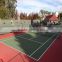 water base polyurethane sport court finish paint