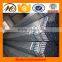 ASTM A369M steel pipe price