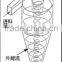 China dewatering cyclone for sale