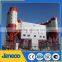 automatic ready mixed concrete batching plant