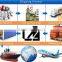 best shipping to poland/ delivery express/door to door custom clearance services---Apple skype:colsales32