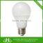 220v 2700k 20w led bulb