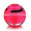 2015 Factory supply, hot sales mini waterproof Bluetooth cainteoir