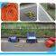 Geophysical Surveying Equipment In Groud Water Detector Underground Water Detection
