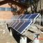 solar and wind system 300W