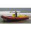 Rib Speed Fiberglass Boat