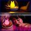 Children's Night Lights Hand-Held Design Touch Sensor Vibration Cage Lamp Night Lights SNL088