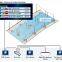 Sprint Canoe Timing System