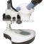 Zoom stereo microscope NTB Series