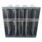 4V Type Ammonia NH3 Chemical Filter