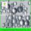 sandblasting glass microbeads export