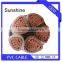 PVC cable single core three core four core five core 1 1.5 2.5 mm2 section