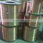 0.18MM wire factory price