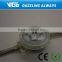 Pixel Led Module with amusement lighting