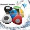 Portable Mini Water Resistant Triangle Bluetooth Speaker With Stereo Bathroom Music Player (Suction Cup)