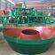 Customised 1200 and 1100 model wet pan mill with diameter of pan 2700mm sell to Egypt