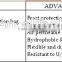 nonwoven fabric pp non-woven fabric for agriculture