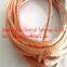 Copper stranded wire wholesale price in China