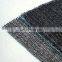 agricultural vegetable garden agro shade netting manufacturer in vapi