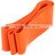Cross Training Resistance Bands