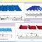 steel structure house insulated EPS sandwich panel