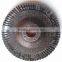 Abrasive Disc Type abrasive flap disc