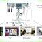integrated information medical diagnosis device,healthcare ,vital signs