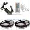 Color Changing Led Strip 5050 SMD DC 24V 60 LED/m Waterproof IP68 Flexible RGB Led Strip led light
