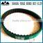 Green Rubber Coated Timing Belts(Section H)