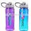 BPA-free Portable Plastic Space Cup plastic sport bottle sales promotion