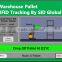 Warehouse pallet management location solution system- SID-global