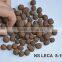 Lightweight Expanded clay aggregate for Horticulture