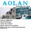 AOLAN Industrial evaporative air cooler