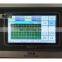 ZONHOW Прибор для тестирования прочности на раздавливание бумаги ECT Tester (тестер на режущий раздавливание) Ищем агентов по лучшей цене