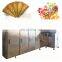 Automatic Rolled Sugar Cone Making Machine/ Ice Cream Cone Making Machine / Pizza Waffle Cone Maker