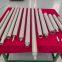 Sintered Titaniun Plate As PTL For PEMWE Of H2 Production