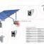 price for solar mounting system 10KW 15KW 20kw / solar panel racking system 10kw 15kw /solar energy storage