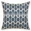 Cheap Price Home Printing Custom Cushion