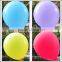 2016 competitive price 36inch giant flat latex balloon for toys/party/decoration/promotion