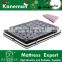 Pocket Spring Mattress with latex memory foam Topper