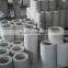 All kinds of ceramic fiber products for heat insulation