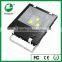 best price led floodlight 30w