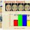 UV and 3D RGB surface and deep skin problem detection instrument