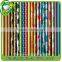 best selling products Broom tick eucalyptus Material PVC coated wood handle in India