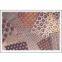 Perforated Metal
