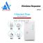 SDS1260 ALLINGE Wireless Wifi Repeater Wifi Range Extender 300Mbps Network Wi fi Amplifier Signal Booster Repetidor Wifi Access Po