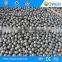 Cast ball for ceramic ball mill
