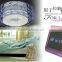 Manufacture TYT ZIGBEE Bidirection remote control smart home automation, wifi control smart home automation
