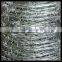 Barbed Wire Roller